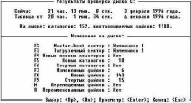 �������� ����������