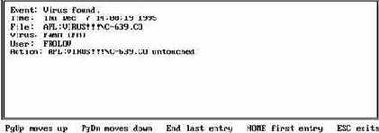 ������� ������������ ��������� ��� Novell NetWare