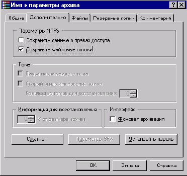 �������� ������ ������