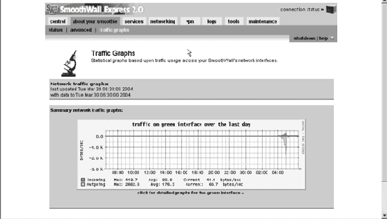 Администрирование межсетевого экрана SmoothWall