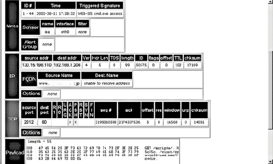 Применение ACID для управления сетевыми системами обнаружения вторжений и их настройки