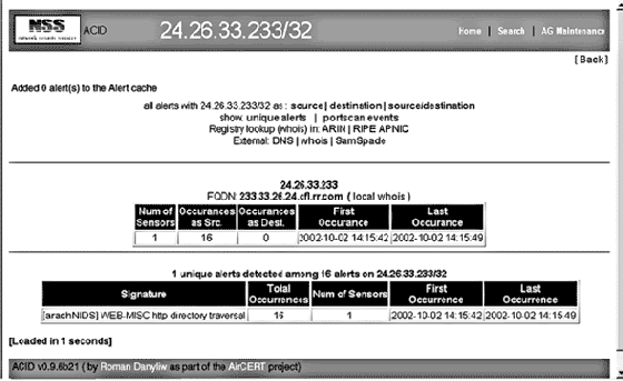 Другие способы проанализировать данные сигналов тревоги с помощью ACID