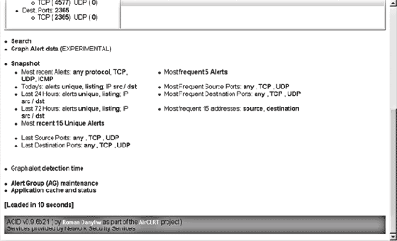 Ежедневное применение ACID