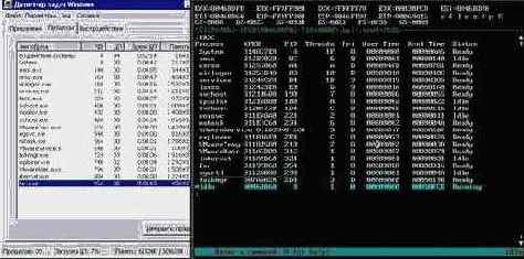 Дерево процессов