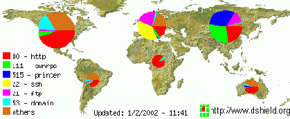 ��� ����� � ��� �� ����� �����������