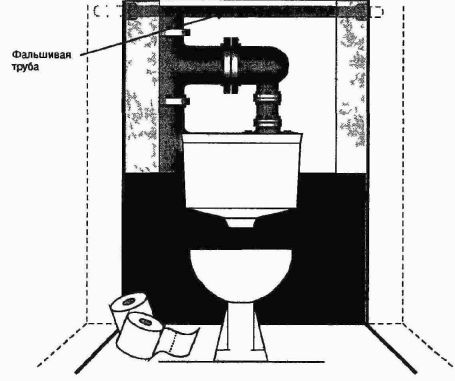 ������ � ������