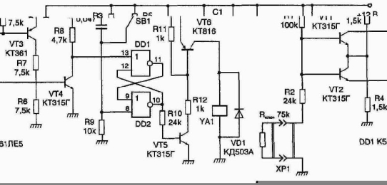 ������������ ������� �����