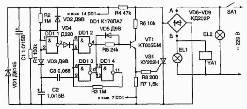 ������������ ������� �����