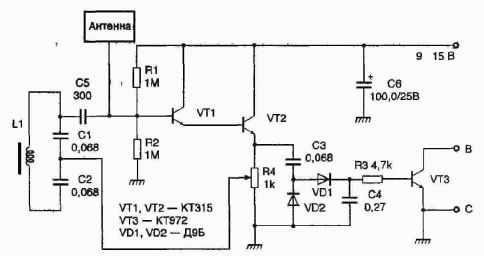 ��������� �������� �������� �������� � ������������� ��������