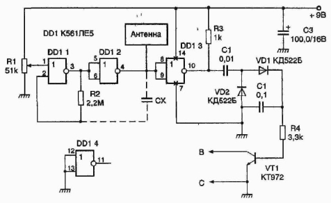 ��������� �������� �������� �������� � ������������� ��������