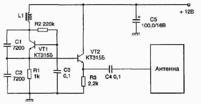 ��������� �������� �������� �������� � ������������� ��������