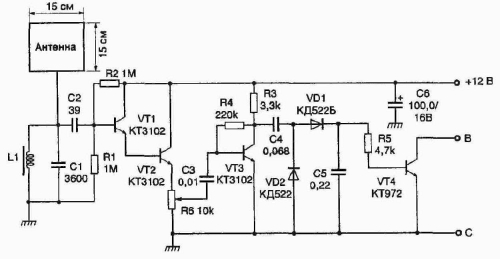 ��������� �������� �������� �������� � ������������� ��������