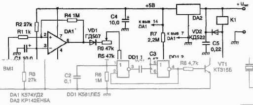 ��������� ��������