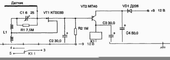 ��������� �����������