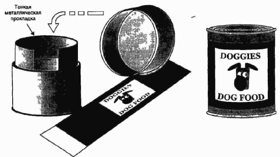 ������ �� �����