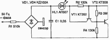 ���������� �������� ������� ���������������