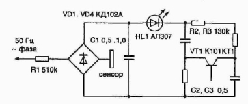 ���������� �������� ������� ���������������