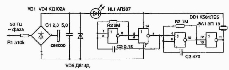 ���������� �������� ������� ���������������