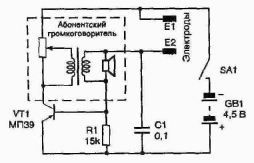 ���������� ��������� ������ ����