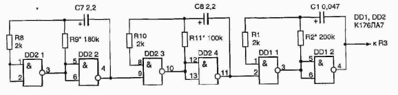 ������������� ������� ������ ����