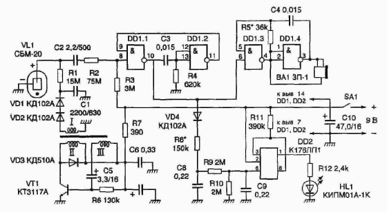 ���������� �������������� ���������