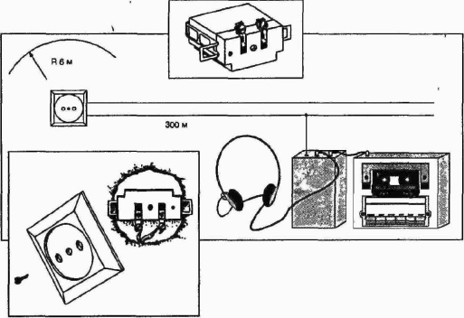 ����������� �������� �������������������� ������� � ����������