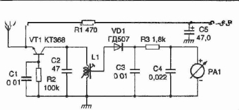 ���������� ����������������� ���������