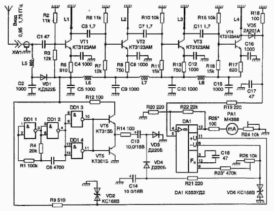 ���������� ����������������� ���������