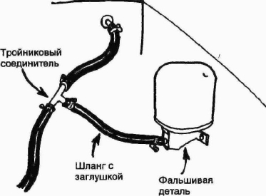 ������� � ������������� � ������ ������������