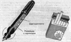 ������� � ����� � ������ ������ ���������