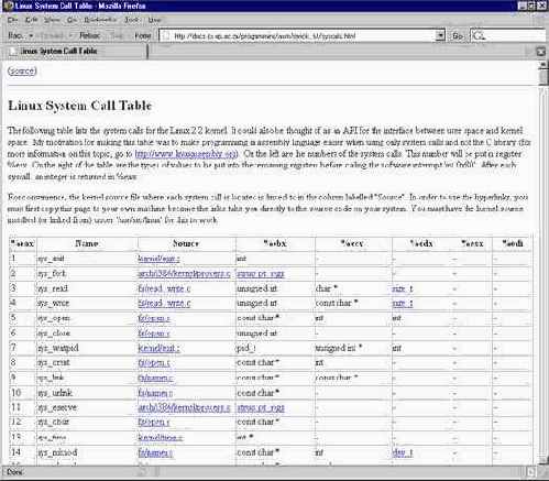 Пара замечаний по поводу. Перечень