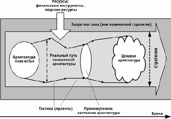 ����������� � ���������: 