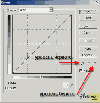 ��������� ������, �� ��������� ��������� 