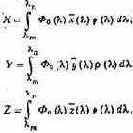 Основы метрологии цвета