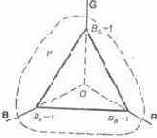 Цветовое пространство RGB