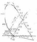 Цветовое пространство RGB