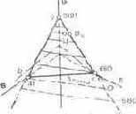 Цветовое пространство RGB