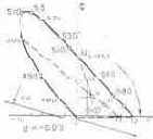 Цветовое пространство RGB