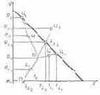 Цветовое пространство RGB