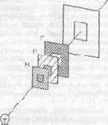 Идеальный процесс цветовоспроизведения