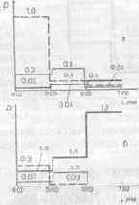 Реальный субтрактивный синтез