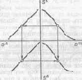 Многокрасочное растровое изображение