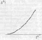 Многокрасочное растровое изображение