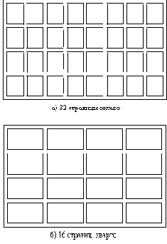 ������������� �������� ������