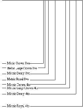 ������������� ������� ������