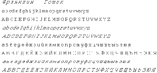 ������������� �������