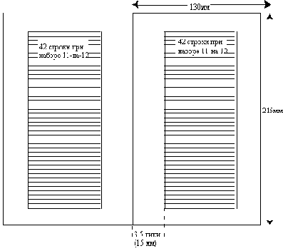 ������ � ������