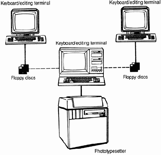 ���������-������������ ������� (���)