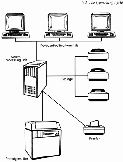 ���������-������������ ������� (���)