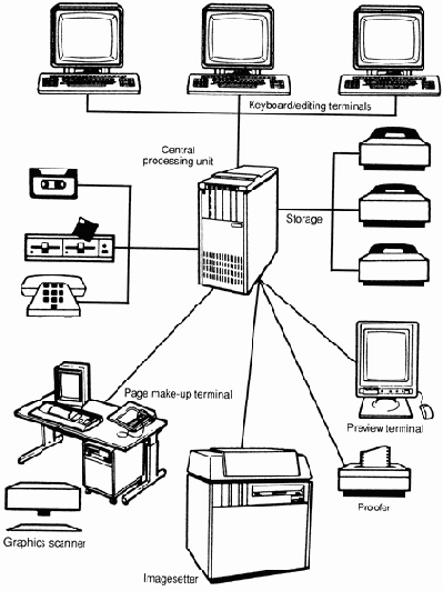 ���������-������������ ������� (���)